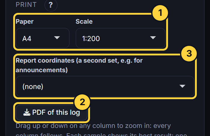 The Print section: paper and scale, the PDF button and Report coordinates outlined