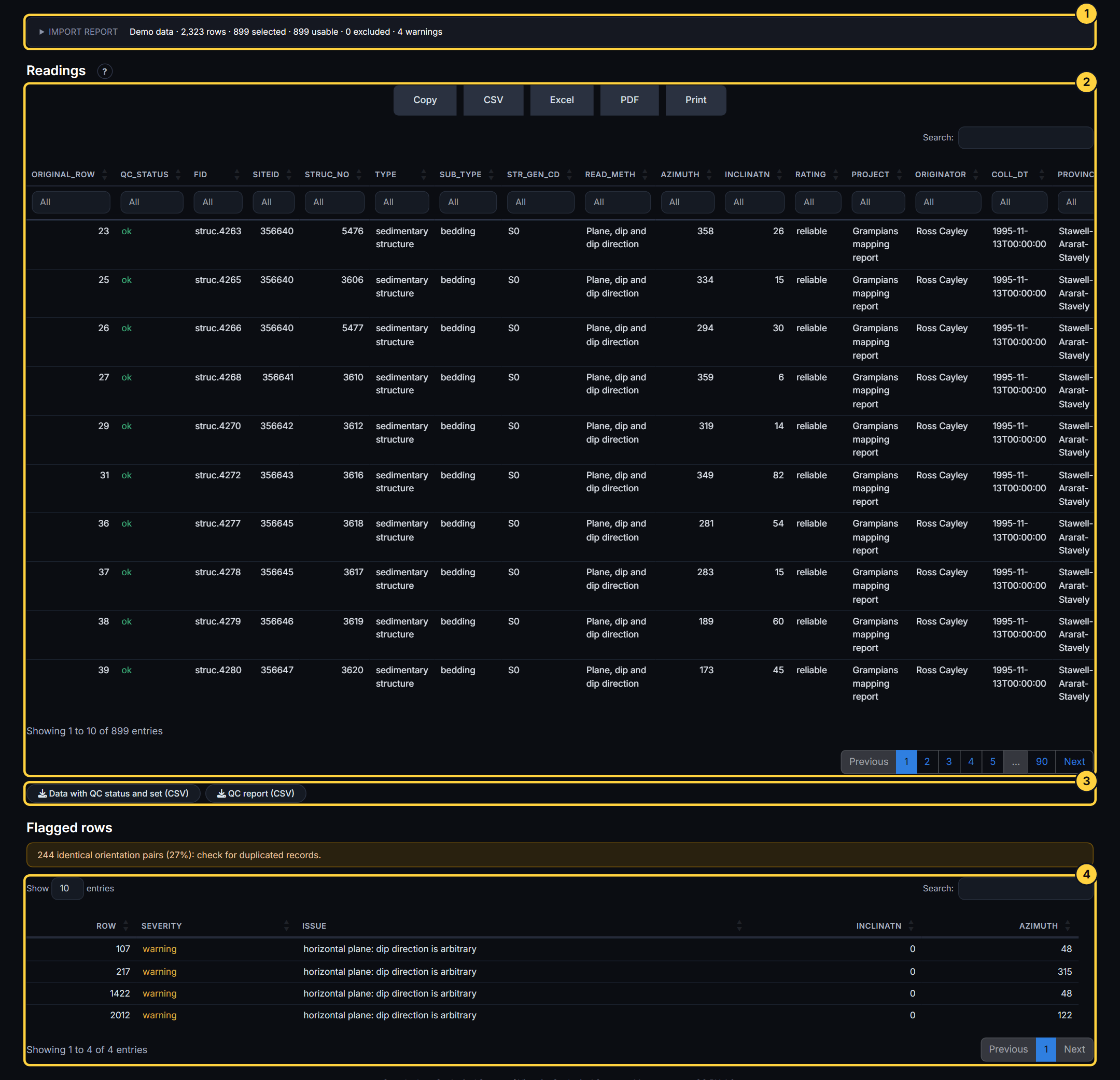 The Data tab with the import report, the readings table and the flagged rows numbered