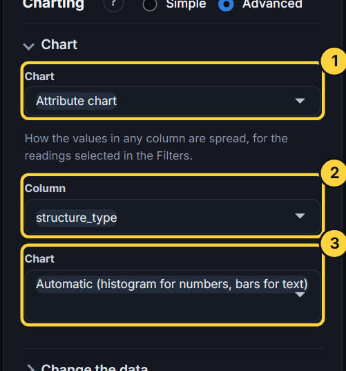 The Chart section of the menu for an attribute chart, each control numbered