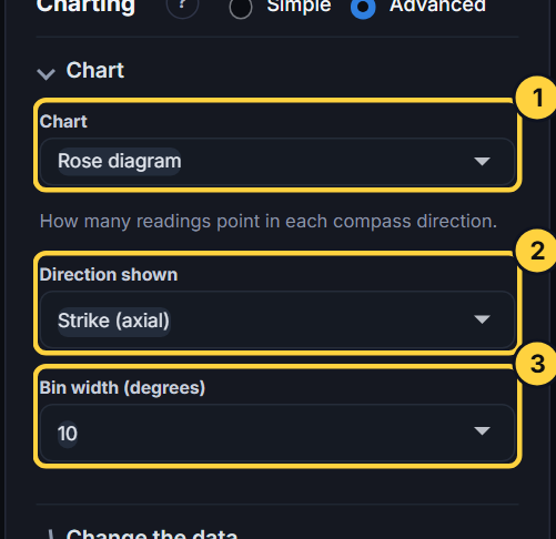 The Chart section of the menu for a rose diagram, each control numbered