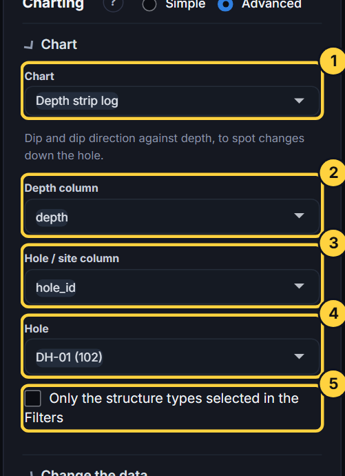 The Chart section of the menu for a depth strip log, each control numbered